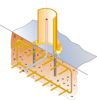  Fastening with anchor bolts on foundation