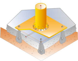 Fastening with intermediate plate on concrete floor